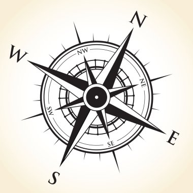 pusula arka plan