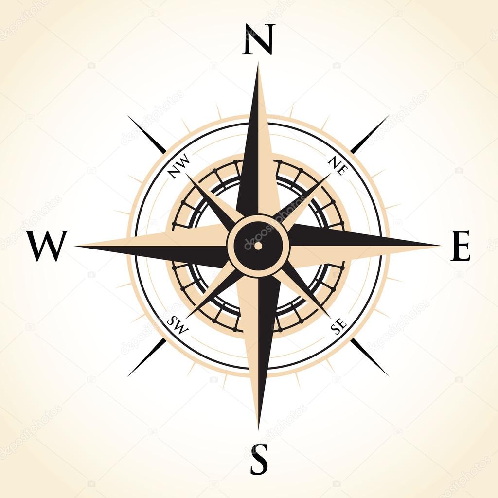 Compass background