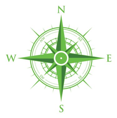 Yeşil pusula