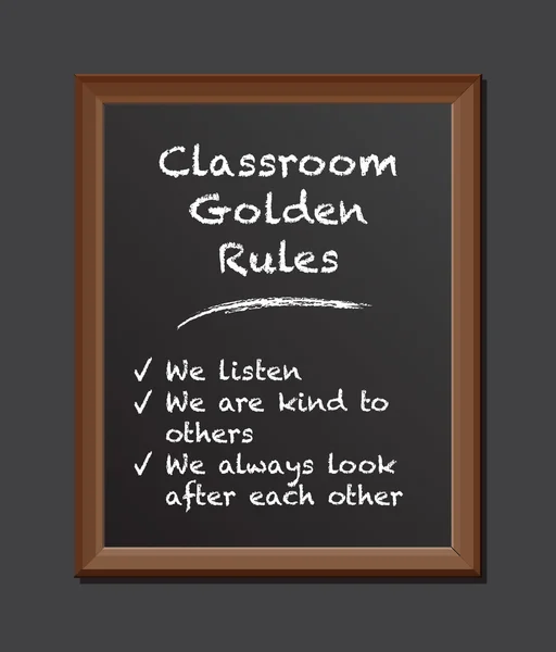 Classroom rules chalk board — Stock Vector