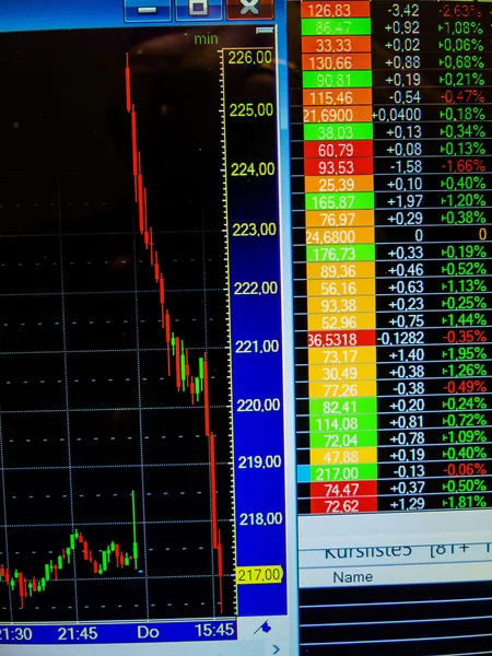 Chute brutale du cours des actions en bourse — Photo