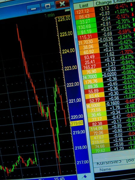 A részvények a stock exchange meredeken zuhanó árak — Stock Fotó