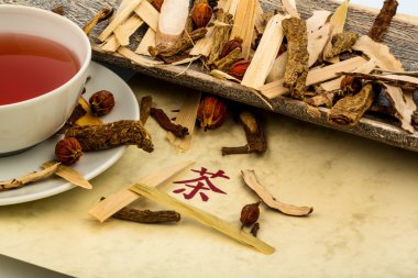 tea for traditional chinese medicine clipart