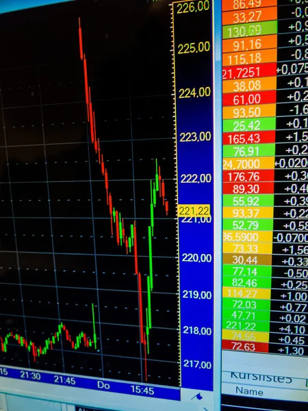 Gwałtownie spada cena akcji na giełdzie papierów wartościowych — Zdjęcie stockowe