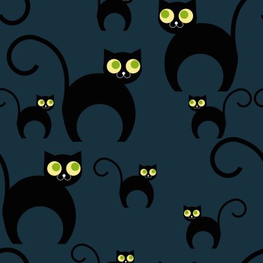 Karikatür kedi tekrarlama