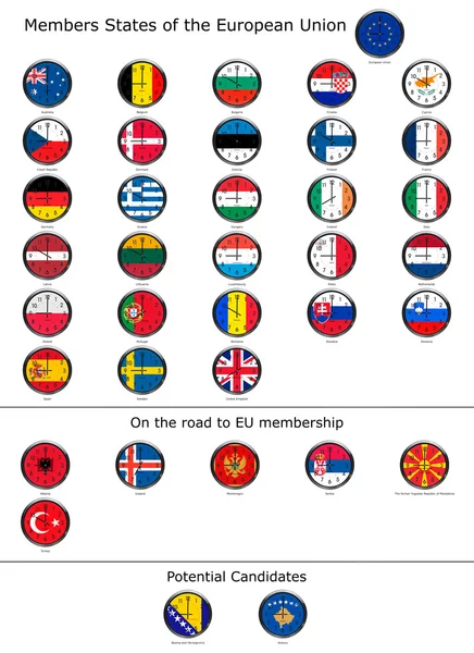 Bandiera degli orologi del mondo — Foto Stock