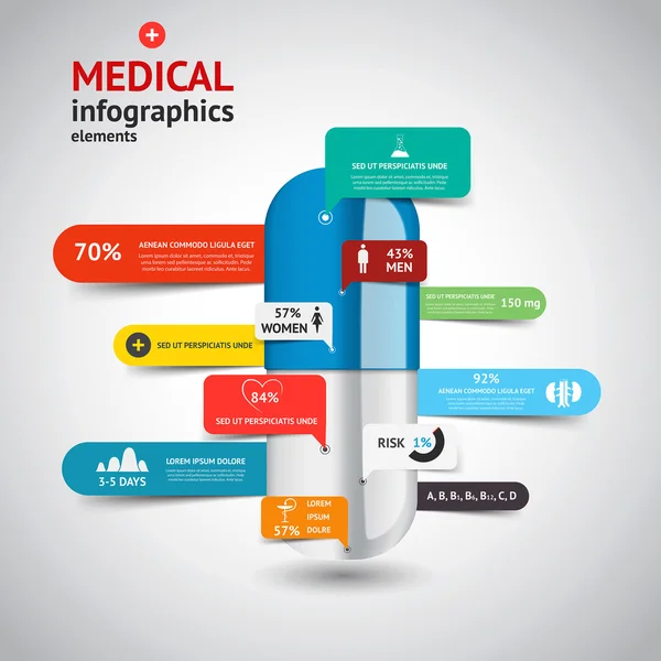 Infografiki medyczne — Wektor stockowy