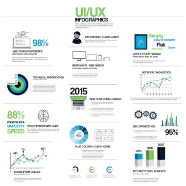 UX infographics elemanları