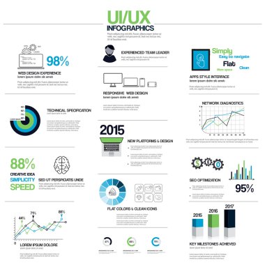 UX infographics elements clipart