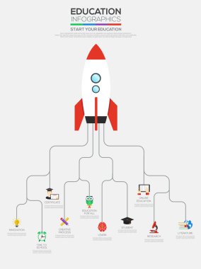 Düz Infographic eğitim roket ağaçların kavramı