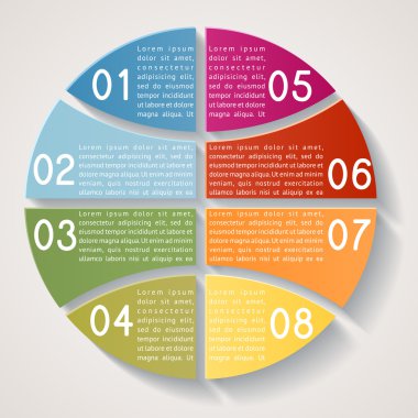 İşletme planı sekiz adımları