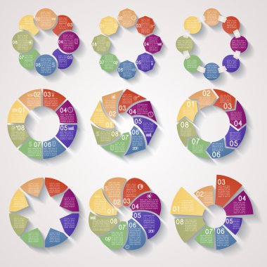 Dairesel iş şablonları