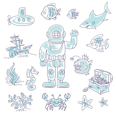 Derin sualtı dalış