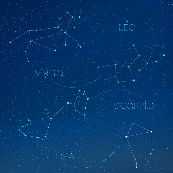 Konstelacji Zodiaku w panoramę z wielu innych gwiazd — Wektor stockowy