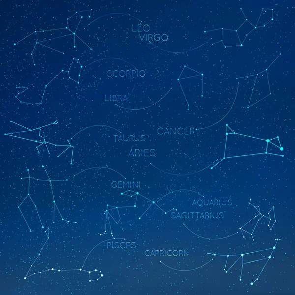 manzarası ile birçok yıldız zodyak takımyıldızı