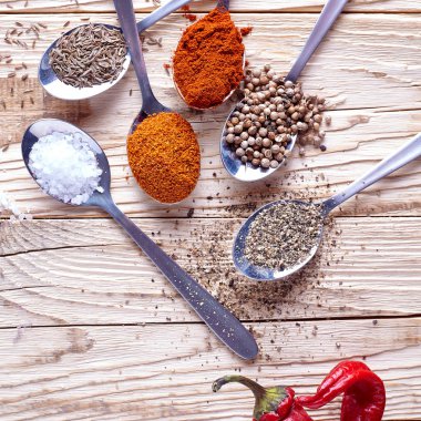 Kaşık biber baharat