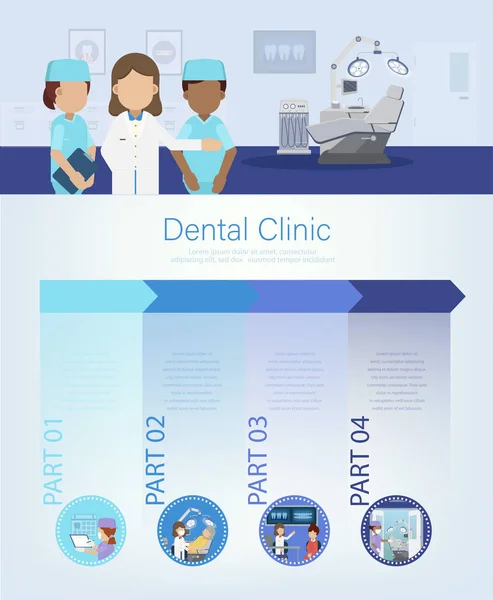 Infographie Clinique Dentaire Illustration Vectorielle Design Plat — Image vectorielle