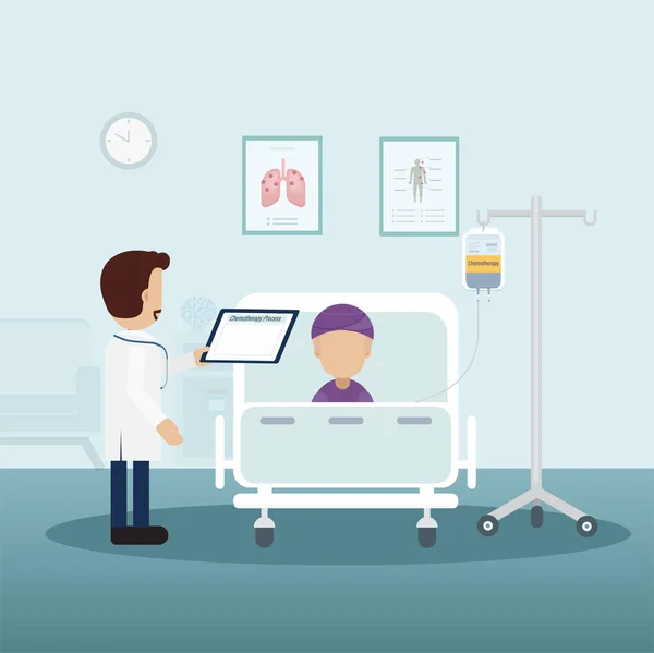 Sala Quimioterapia Con Ilustración Vectores Diseño Plano Paciente — Vector de stock