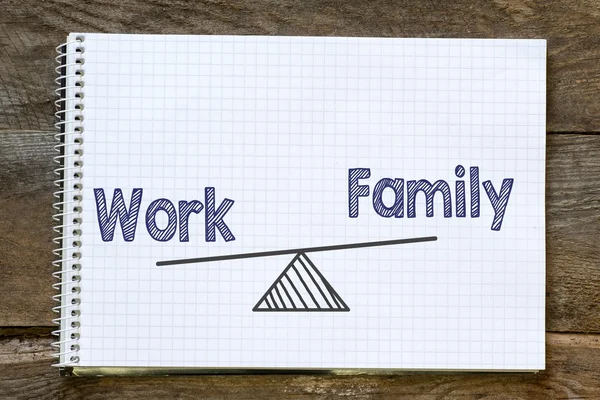 Job x Familie auf dem Papier — Stockfoto