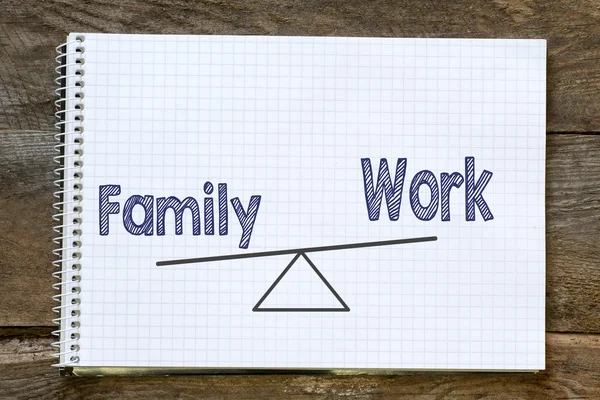 Job x Family written on the paper — Stock Photo, Image