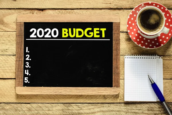 My budget ipo 2020
