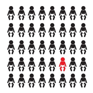 insanlar simgesi farklı çizim tasarım düşünüyorum