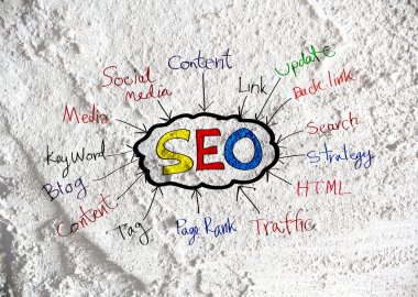  SEO fikir seo arama motoru optimizasyonu üzerinde çimento duvar dokusu 