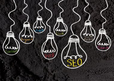 SEO fikir seo arama motoru optimizasyonu çimento duvar doku b