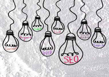 SEO fikir seo arama motoru optimizasyonu çimento duvar doku b