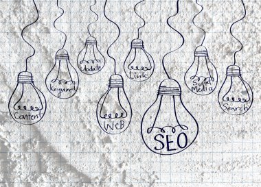 SEO fikir seo arama motoru optimizasyonu çimento duvar doku b