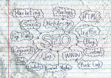 SEO fikir seo arama motoru optimizasyonu çimento duvar doku b