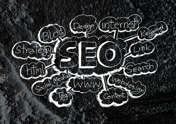 Seo Idea Optimisation des moteurs de recherche SEO sur la texture des murs de ciment — Photo