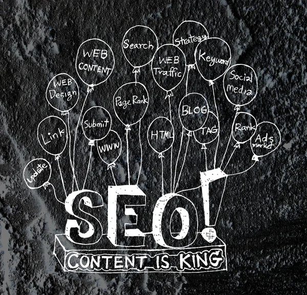 Seo Idea Optimisation des moteurs de recherche SEO sur la texture des murs de ciment — Photo