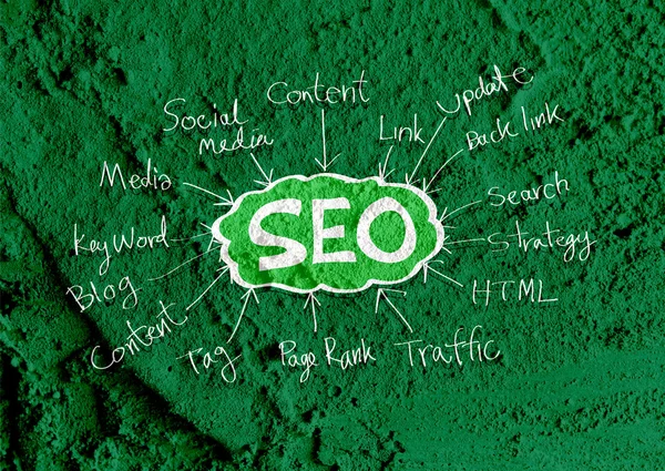 Seo Idea SEO Search Engine Optimization on Cement wall texture — Stock Photo, Image