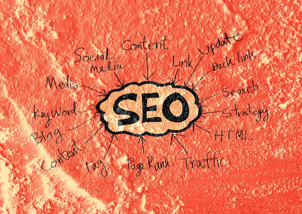 Seo Ideia SEO Search Engine Optimization na textura da parede de cimento — Fotografia de Stock