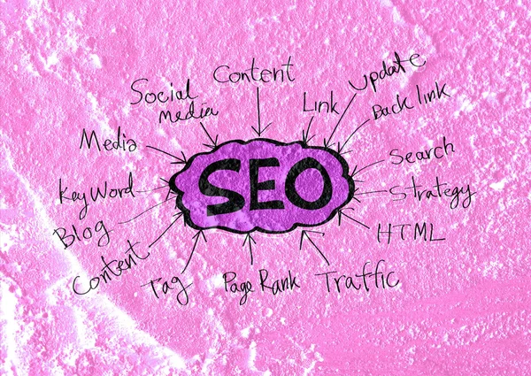 SEO idee seo search engine optimalisatie op cement muur textuur — Stockfoto