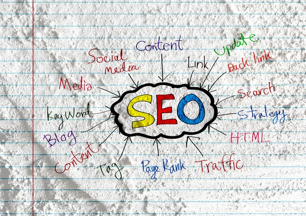 Seo Idea Optimisation des moteurs de recherche SEO sur la texture des murs de ciment — Photo