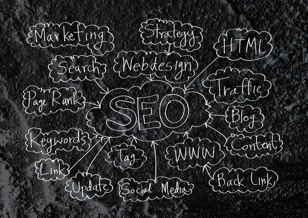 Seo Idea Optimisation des moteurs de recherche SEO sur la texture des murs de ciment b — Photo