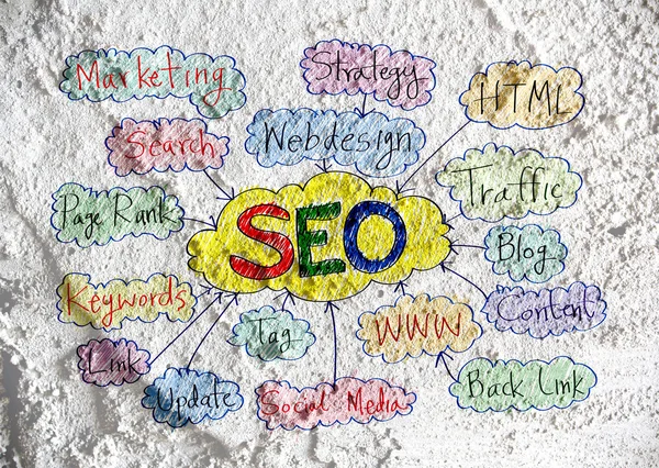 Seo Idea SEO Search Engine Optimization on Cement wall texture b — Stock Photo, Image