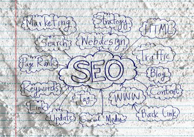 SEO fikir seo arama motoru optimizasyonu çimento duvar doku b