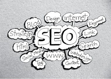 Seo Fikir SEO Arama Motoru İyimserleştirmesi