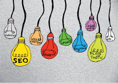 Seo Fikir SEO Arama Motoru İyimserleştirmesi