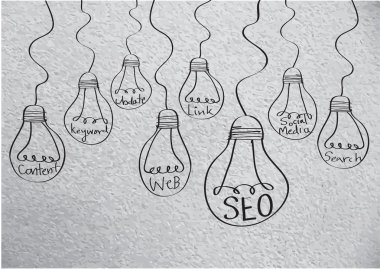 Seo Fikir SEO Arama Motoru İyimserleştirmesi