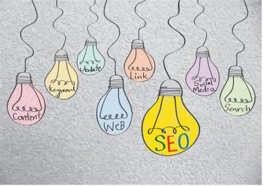 Seo Fikir SEO Arama Motoru İyimserleştirmesi