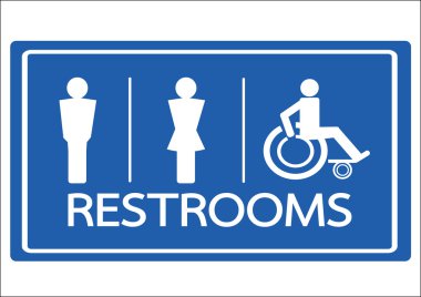 tuvalet simgesi erkek dişi ve tekerlekli sandalye handikap simgesi