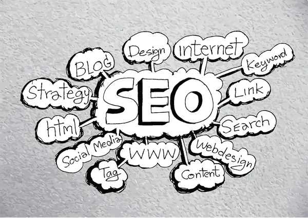 Seo Ideia SEO Search Engine Optimization — Vetor de Stock