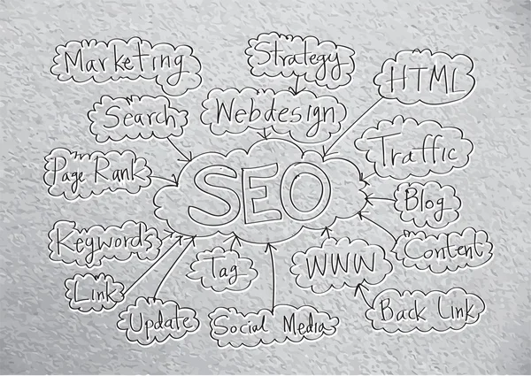 Seo Idea Optimisation des moteurs de recherche SEO — Image vectorielle