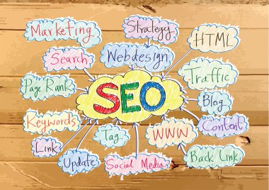SEO fikir seo arama motoru optimizasyonu karton doku hasta üzerinde