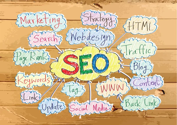 SEO-поисковик Seo Idea — стоковый вектор