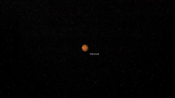 Vykreslená Animace Velikosti Planet Sluneční Soustavy Měřítku — Stock video